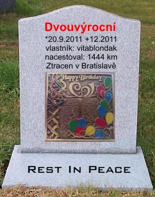 Dvouvýrocní