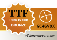TTF: Schnurrapparaten