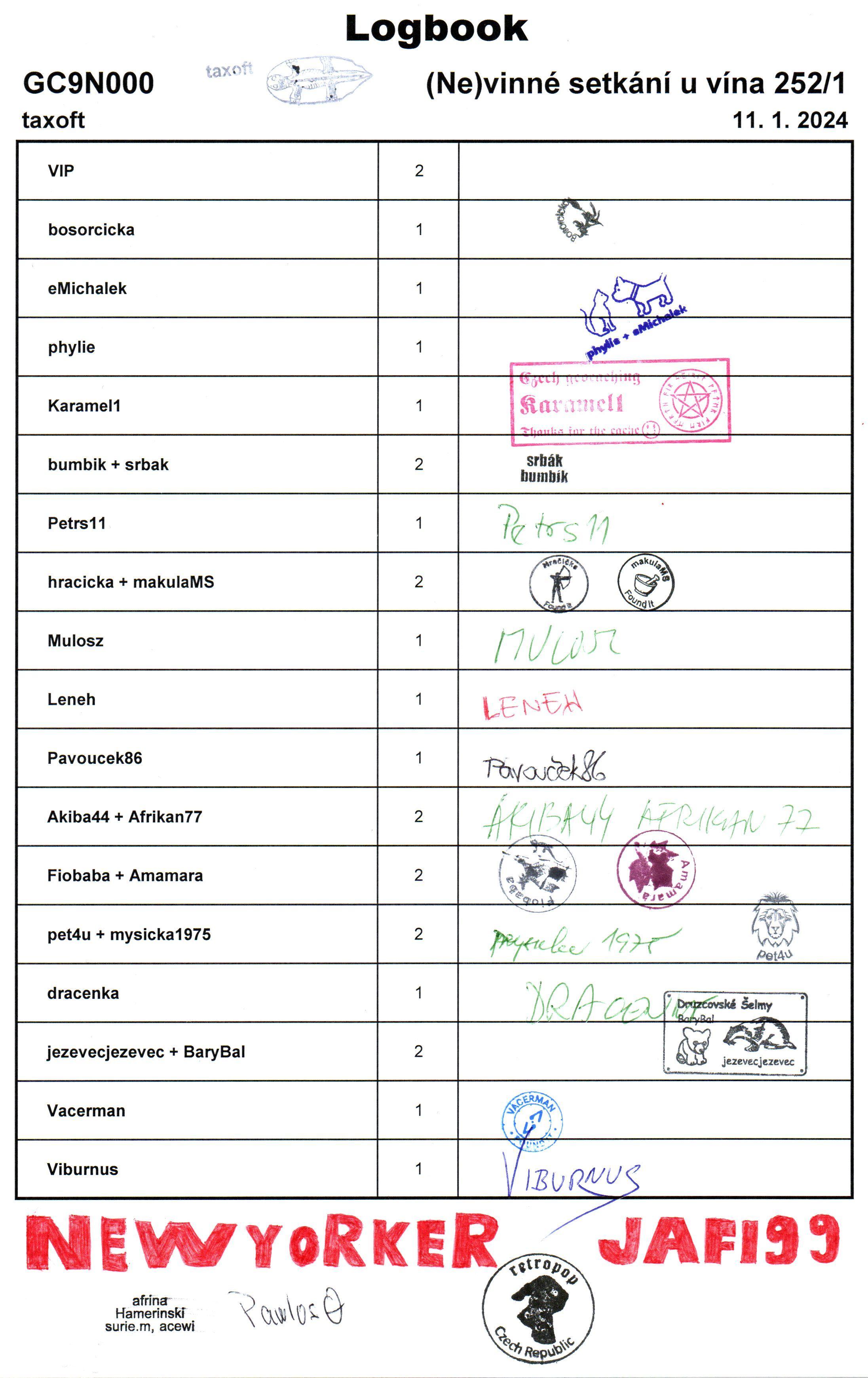 GC9N000 - (Ne)vinné setkání u vína 252/1 - logbook
