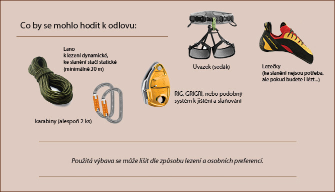 Doporučená výbava