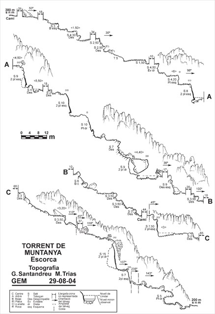 Torrent de Muntanya - Map