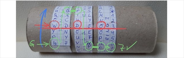 Enigma-to-go Verfahrensweise