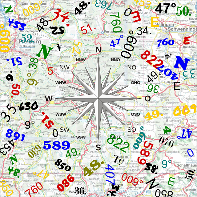 Himmel oder Hölle Vorlage