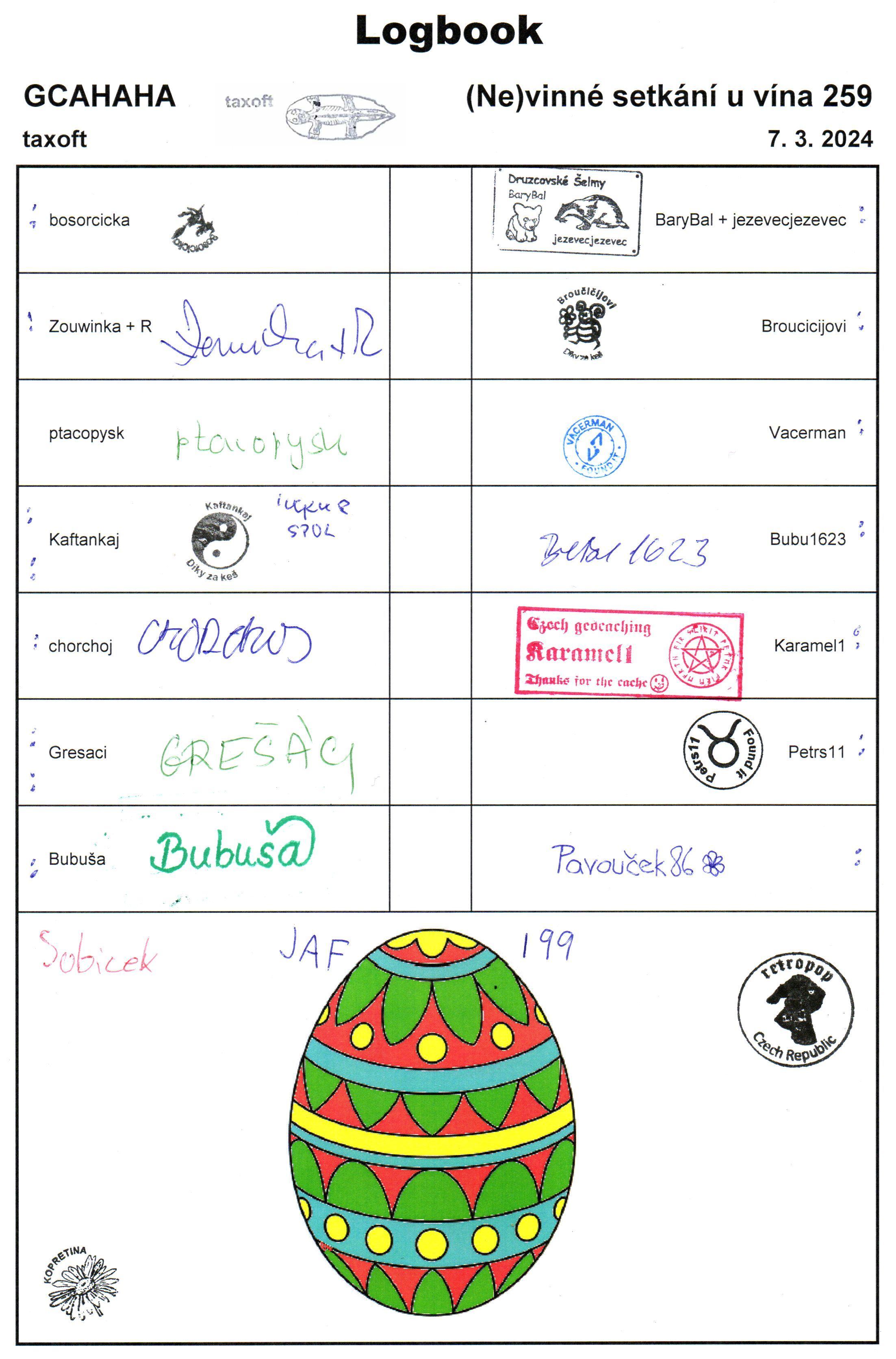 GCAHAHA - (Ne)vinné setkání u vína 259 - Velikonoční dílnička - logbook