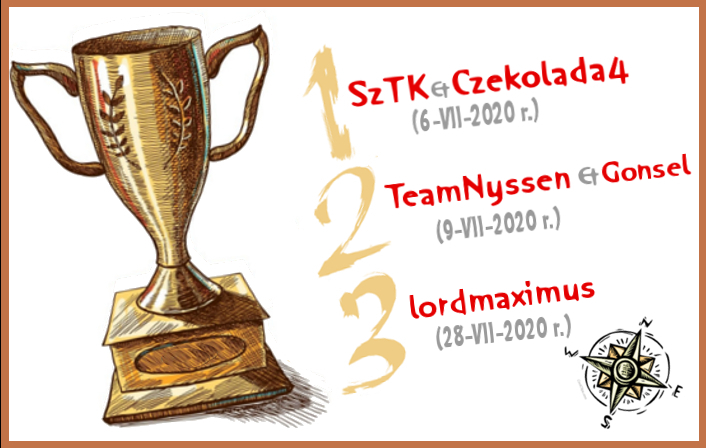 Podium Pierwszych Znalazców.