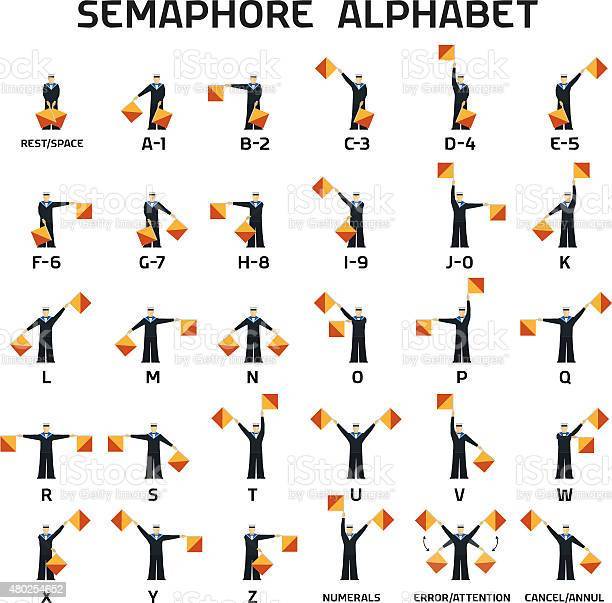 Alphabet