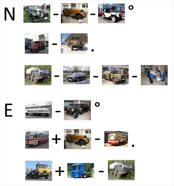 Rallye Tišnov – Dakar