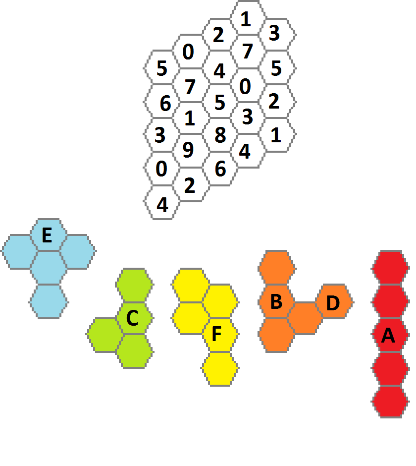 GC6VAX0 38 (Unknown Cache) in Michigan, United States created