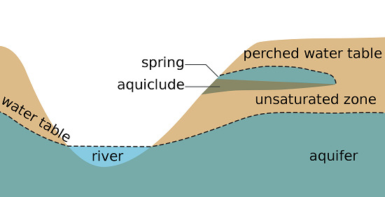 Fuente del Caño Nuevo