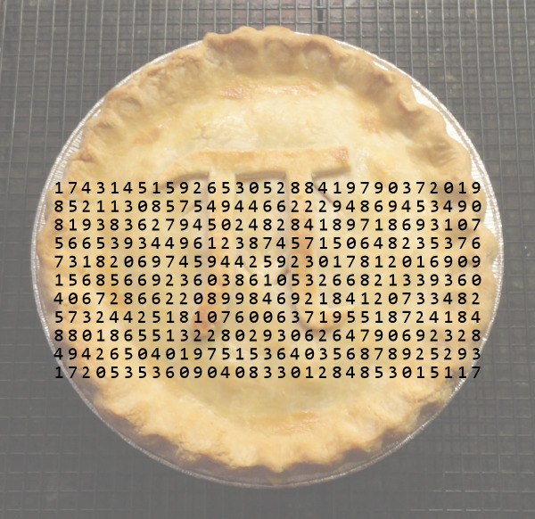 Pi Day 2019