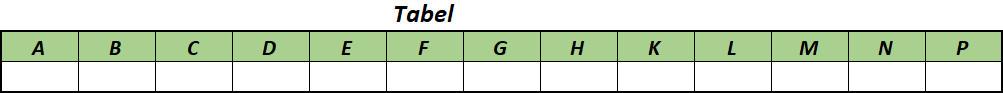 Tabel 