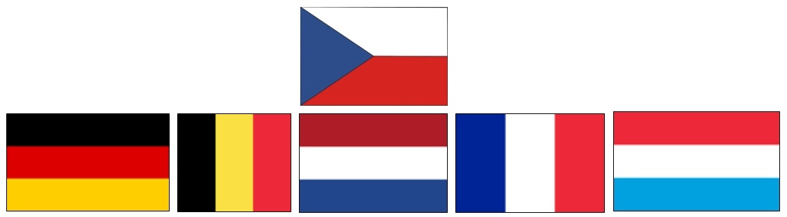 ČR-DE-BE-NL-FR-L