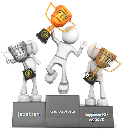 Podium
