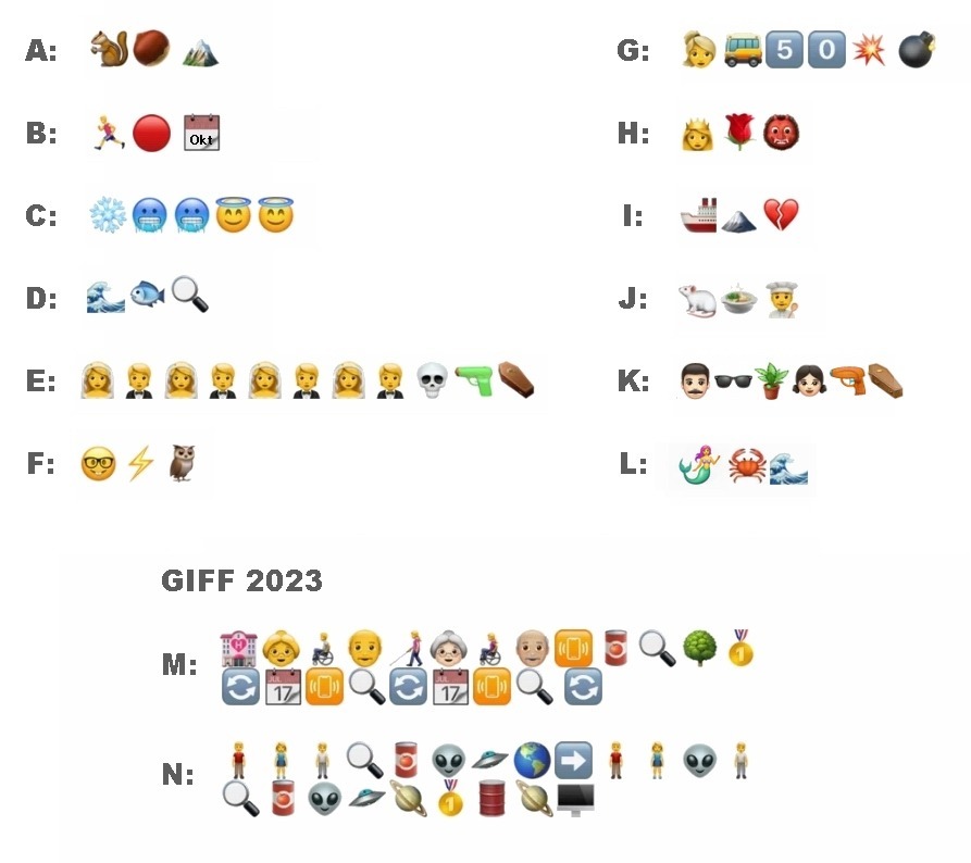 EMOJIs