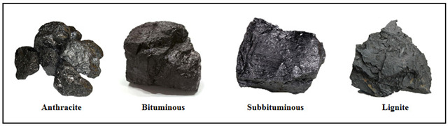 Types of coal