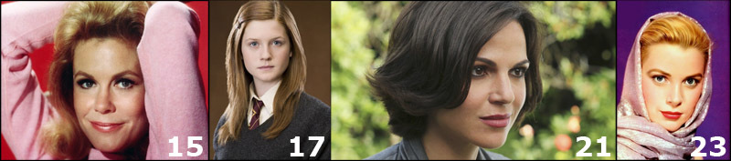 sorcière ou pas sorcière ?