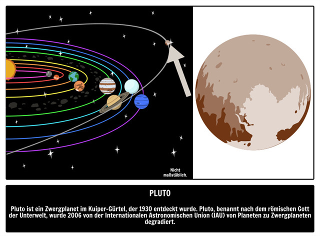 Pluto