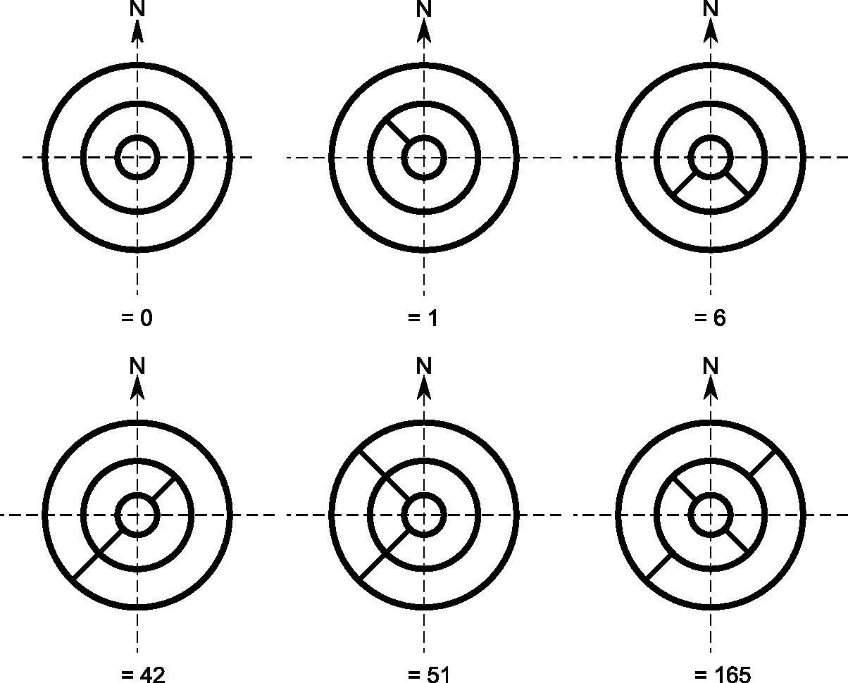 crop circle diagram 2