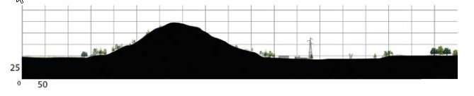 Les terrils coniques