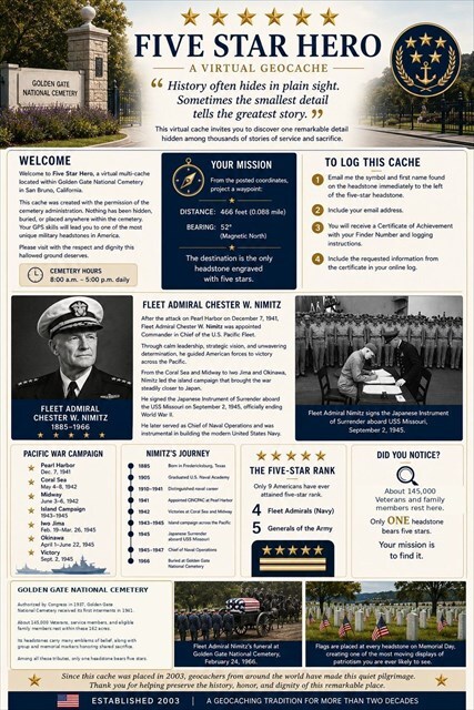 Five Star Hero overview: a virtual multi-cache at Golden Gate National Cemetery featuring Fleet Admiral Chester W. Nimitz, waypoint projection instructions, logging steps, and a brief history of the cemetery and five-star rank.