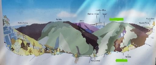 Obr. 2 - Vápencový útvar