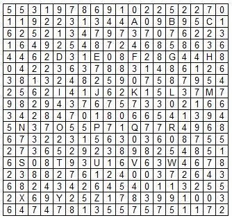 Finde die Koordinaten! Matrix