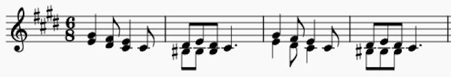 Tune music representation