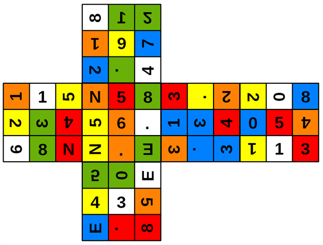 Kostka Rubika - Zagadka