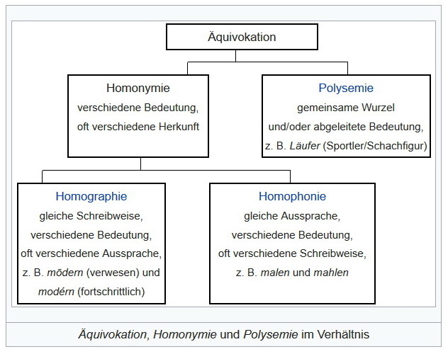 GC7R9KK Wem? (Unknown Cache) in Liechtenstein created by GeoMuBa