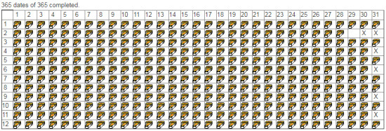 Erfüllt, nur der 29.2. fehlt