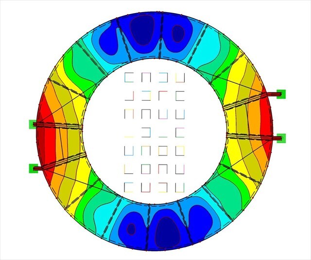 Ring Cut