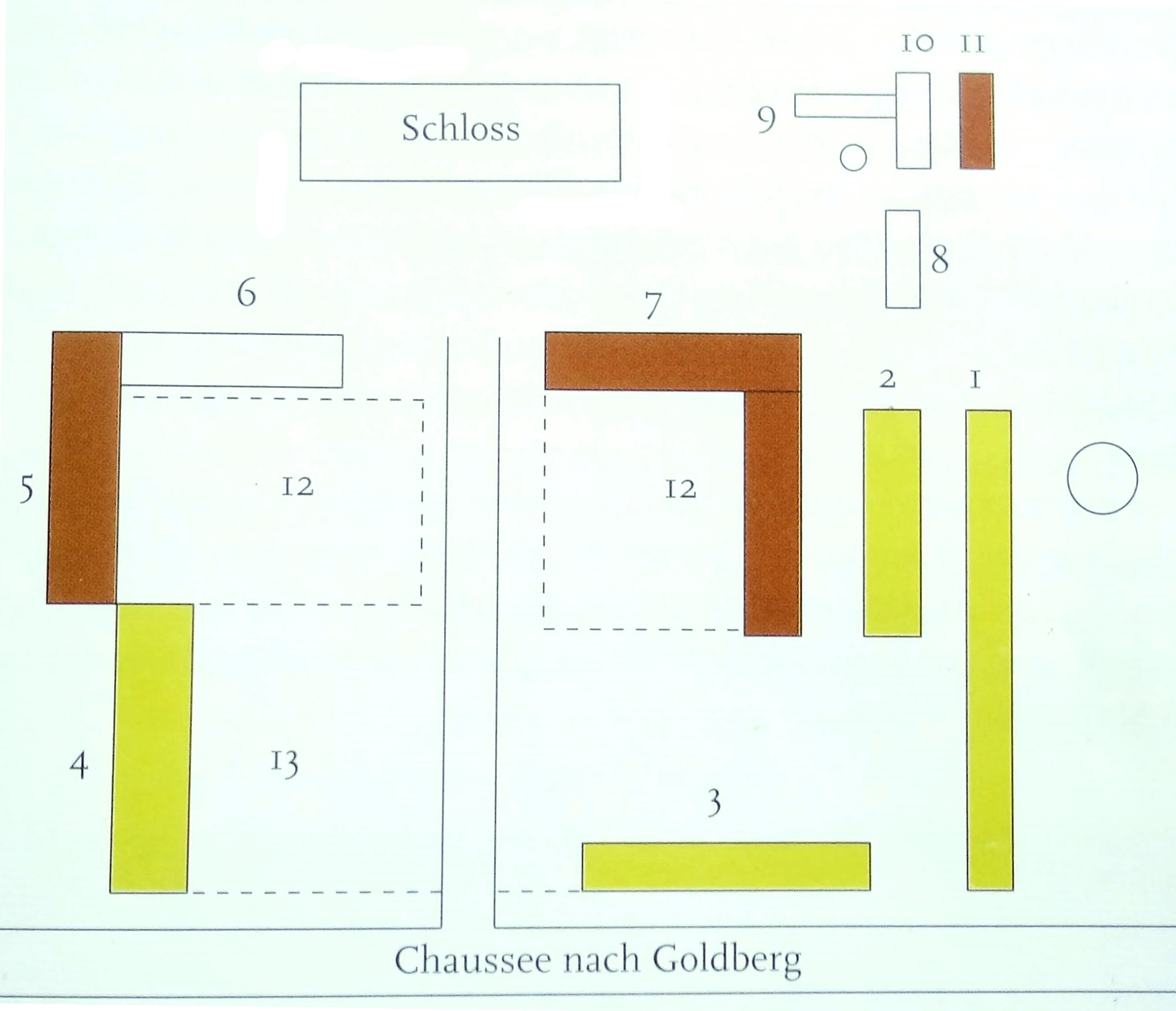 Lageskizze des Guts um 1900
