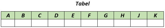 Tabel Tabel