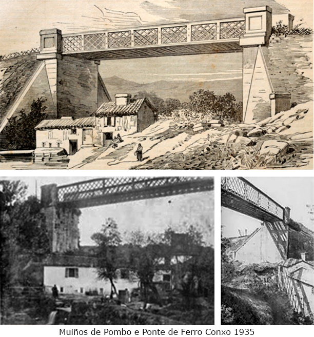 Gravado e fotos antigas