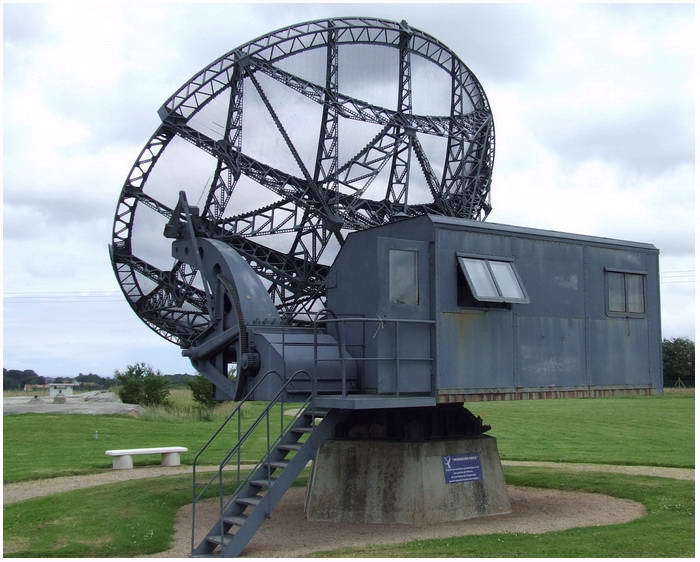 Würzburg Riesse radar