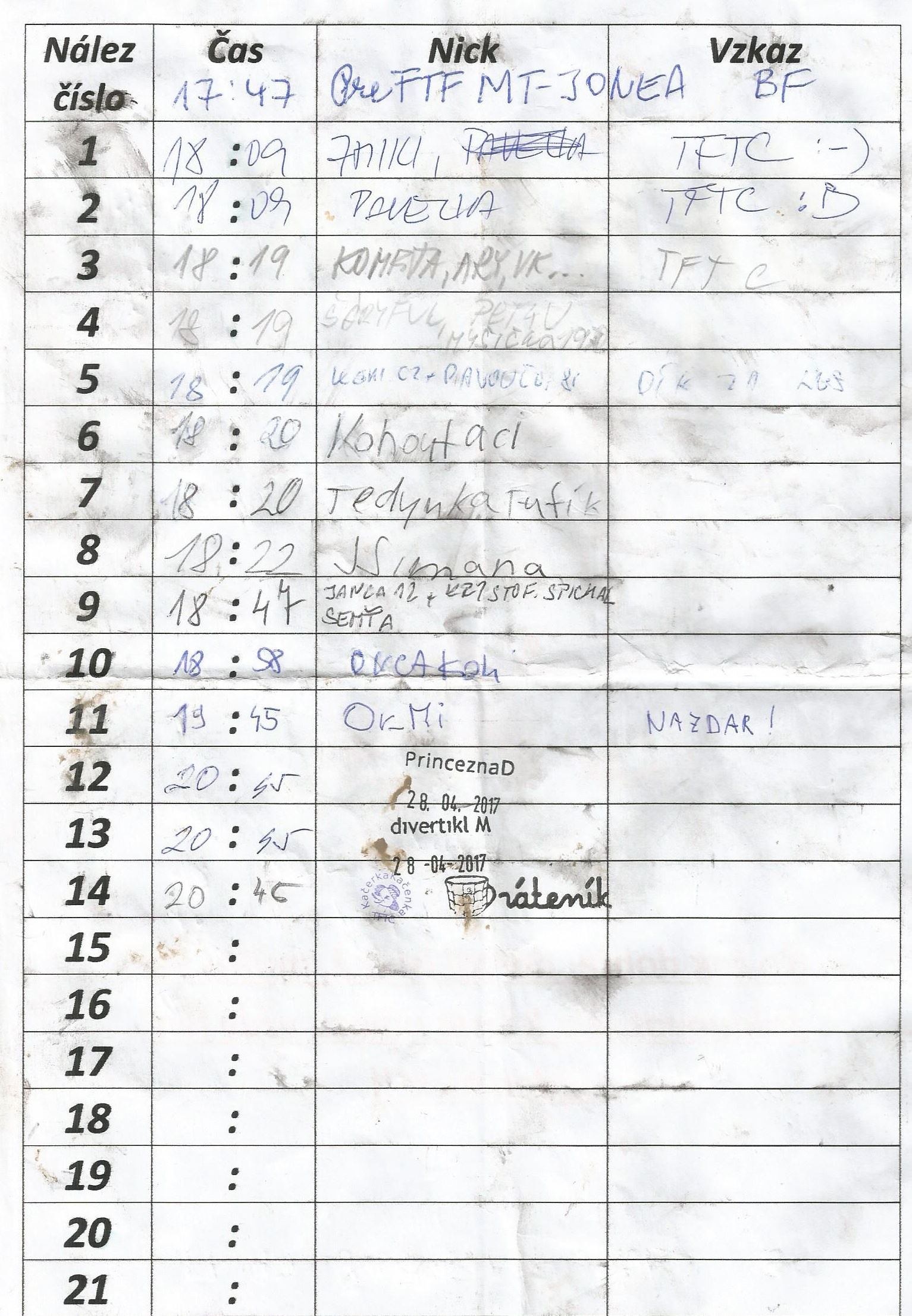 Logbook eventové cache