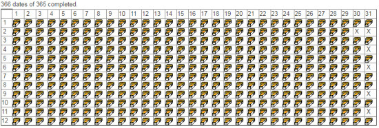 Mann kann es auch übertreiben und die 366 voll machen