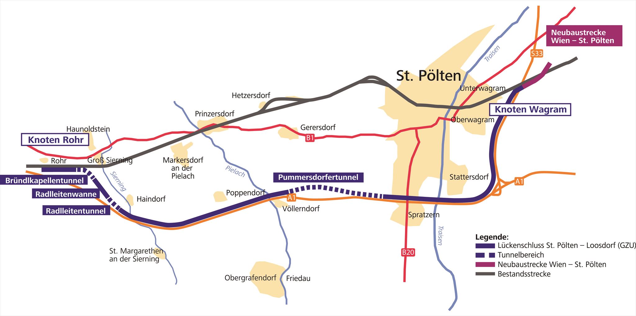 Die Güterzugumfahrung