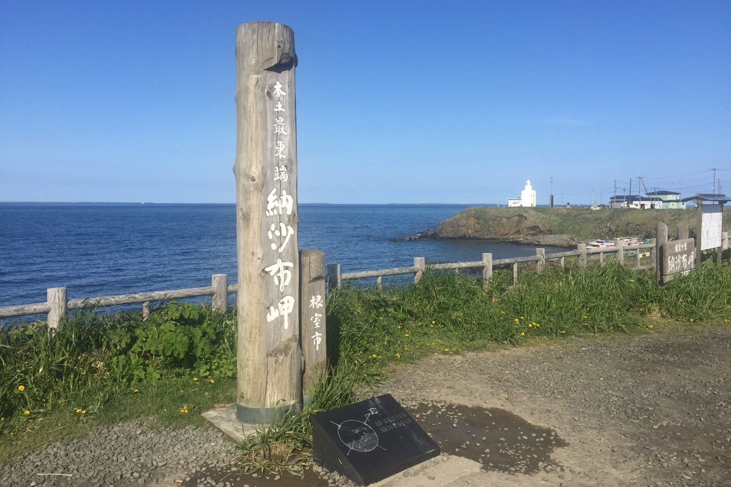 Northernmost point