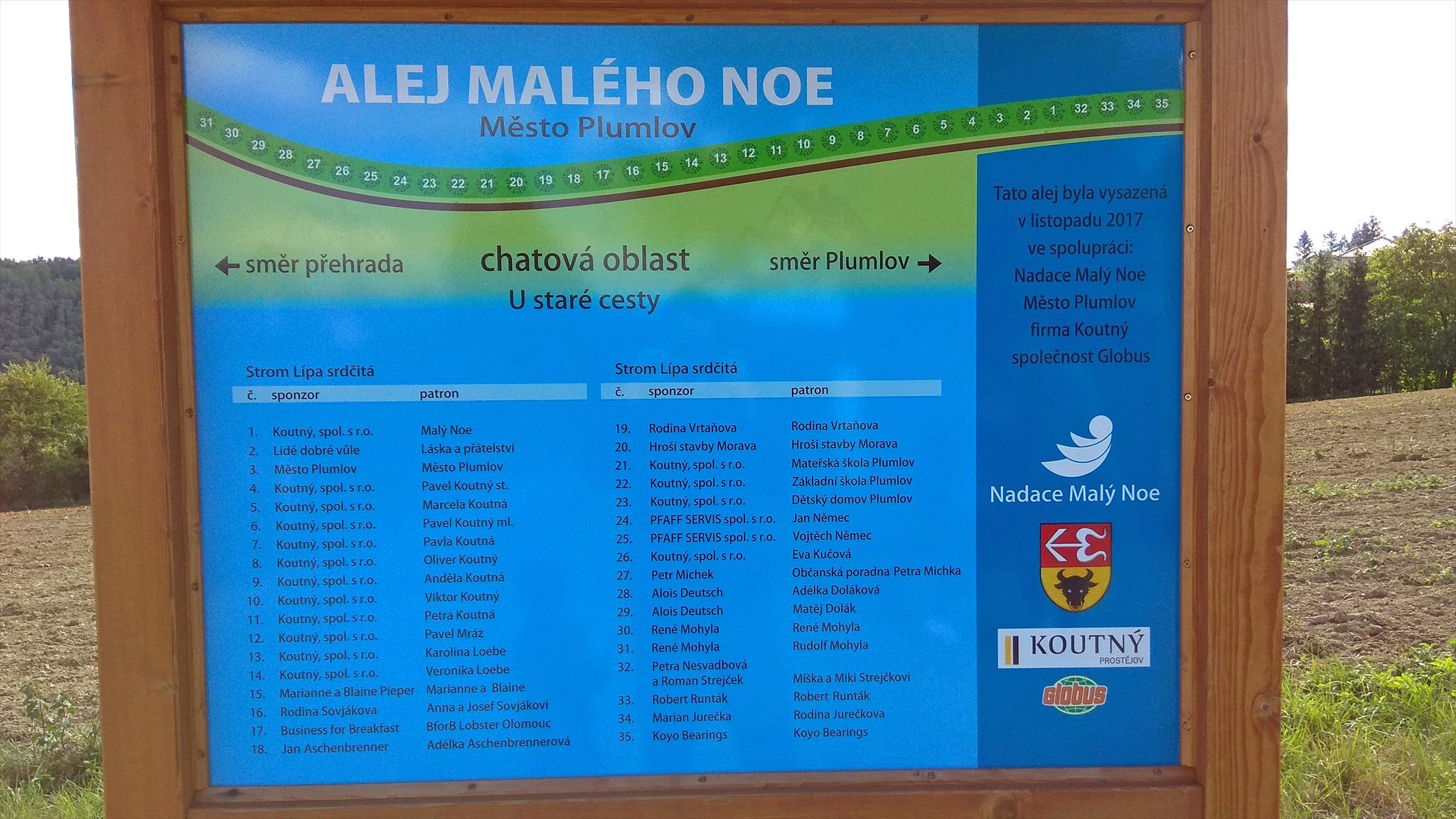 úvodní tabule test