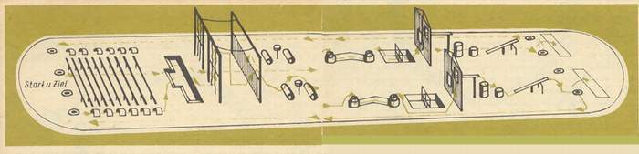 Elemente einer Sturmbahn