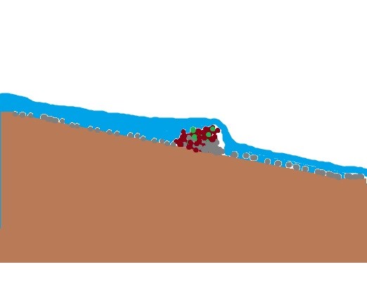 dam