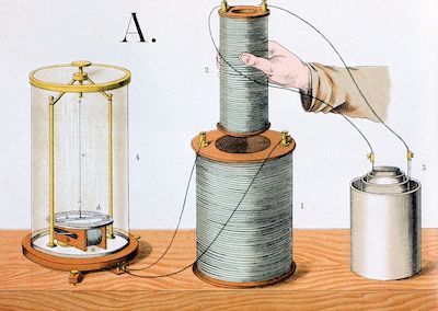 Elektromagnetický experiment