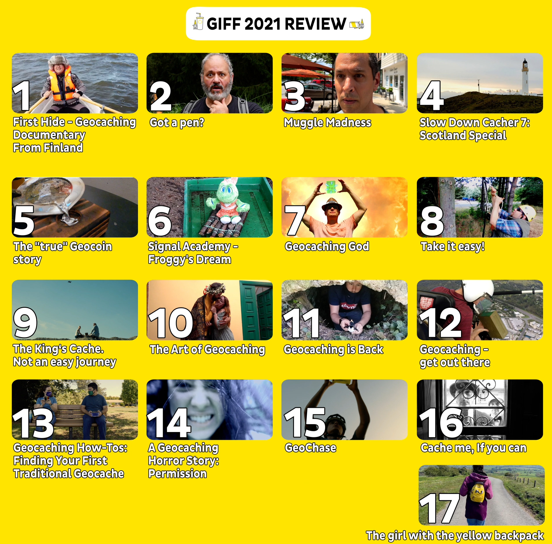 Seznam filmů s náhledem