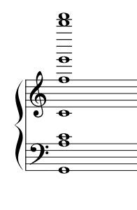 GC8N5RP Music Theory 101 Scientific Pitch Notation (Unknown Cache) in