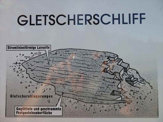 Gletscherschliff Skizze