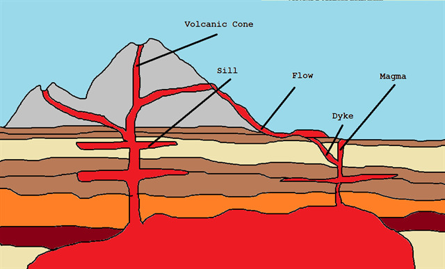 Dykes at Caldera de Taburiente