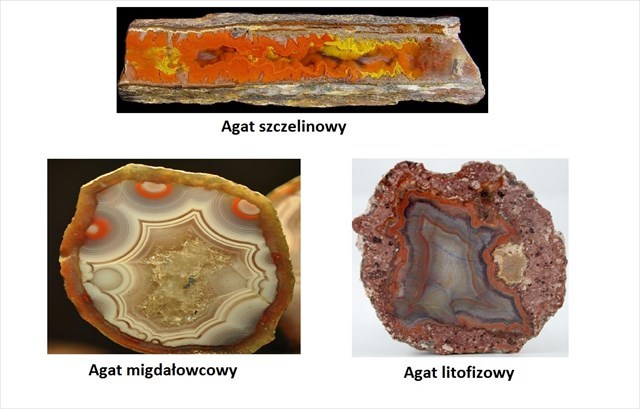 Rodzaje agatów