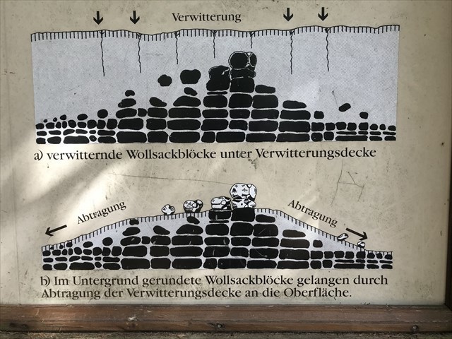 Wettersteinkalk