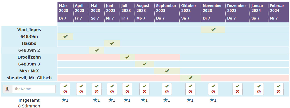 Terminplaner  GC-Stammtisch Darmstadt-Dieburg